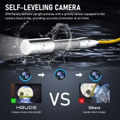 Self Leveling Inspection Camera